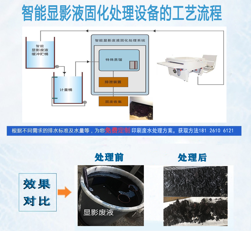 廢液固化處理系統